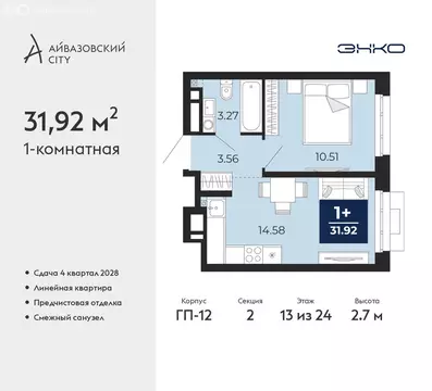 1-комнатная квартира: Тюмень, ЖК Айвазовский Сити (31.92 м)