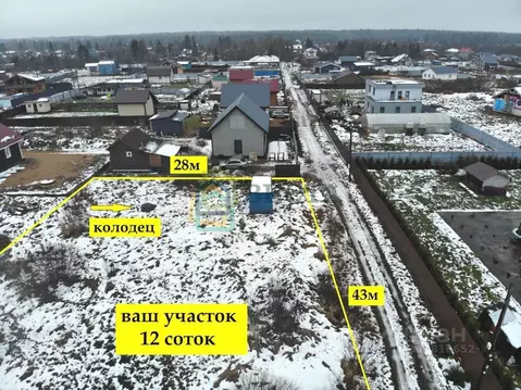 Участок в Ленинградская область, Всеволожский район, Лесколовское ...