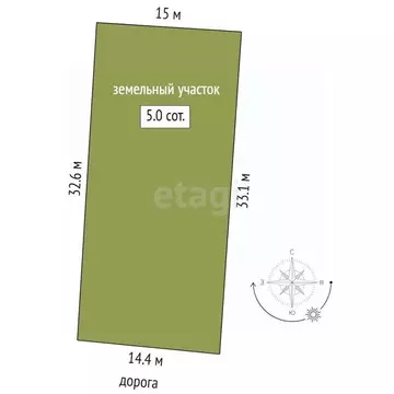 Дом в Тюменская область, Тюмень Царево садовое товарищество, ул. ...