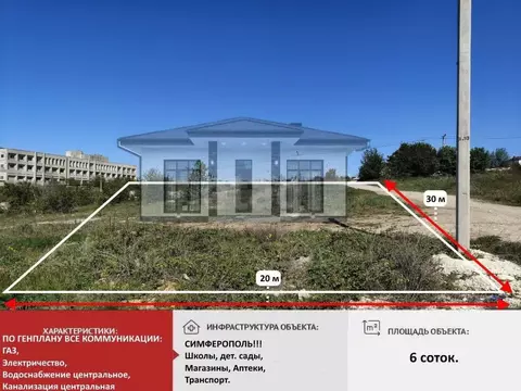 Участок в Крым, Симферополь Петровские Высоты кв-л,  (6.0 сот.)