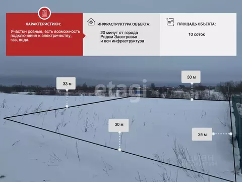 Участок в Архангельская область, Приморский муниципальный округ, д. ...