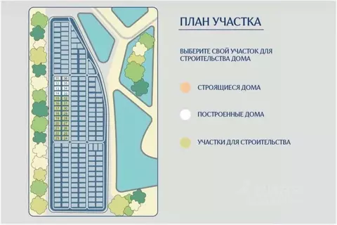 Участок в Крым, Симферопольский район, с. Мирное ул. Юности, 21 (6.0 ...