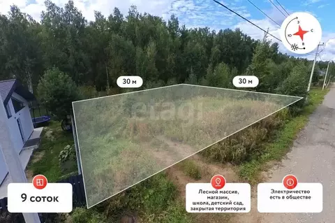 Участок в Тюменская область, Тюменский район, с. Луговое  (9.0 сот.)