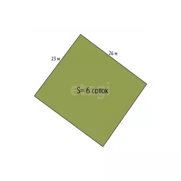 Участок в Брянская область, Брянский район, Нетьинское с/пос, Весна ...