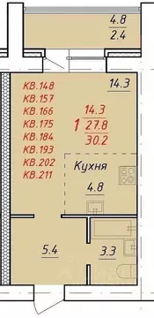 1-к кв. Алтайский край, Новоалтайск Индустриальная ул., 18 (30.2 м)