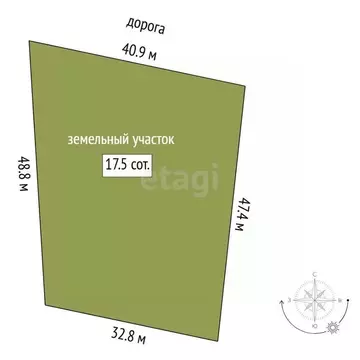 Участок в Тюменская область, Тюменский муниципальный округ, д. ...