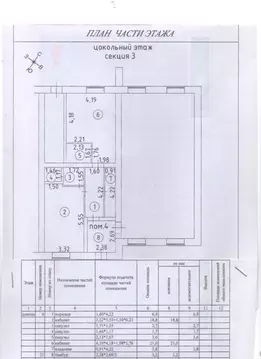 Офис в Московская область, Дубна просп. Боголюбова, 22А (61 м)