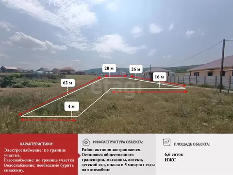 Участок в Крым, Симферопольский район, Добровское с/пос, с. Пионерское ...