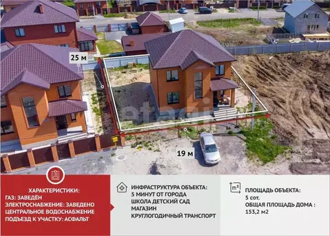 Дом в Тюменская область, Тюмень проезд Сочинский (153 м)