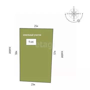 Участок в Тюменская область, Тюмень Поле Чудес садовое товарищество, ...