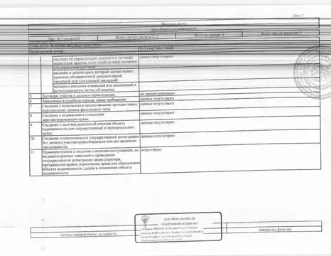 Гараж в Тюменская область, Тюмень ул. Андрея Кореневского, 9 (13 м)