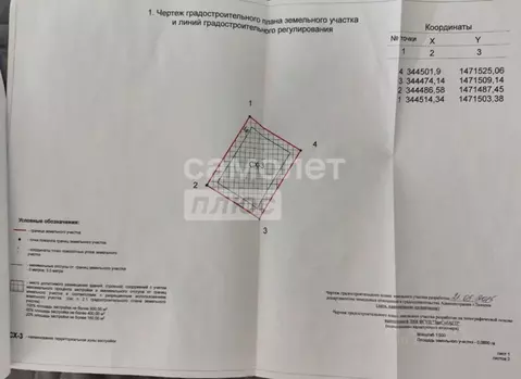 Участок в Тюменская область, Тюмень Малинка садовое товарищество, ул. ...