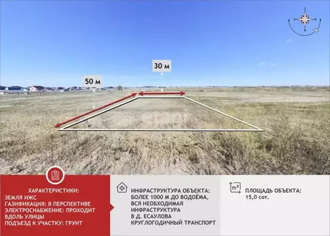 Участок в Тюменская область, Тюменский муниципальный округ, д. ...