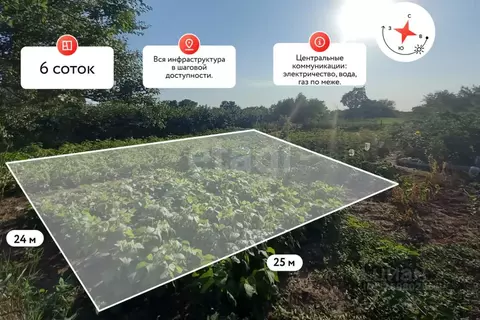 Участок в Краснодарский край, Темрюкский район, Курчанское с/пос, ...