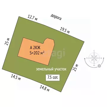 Дом в Тюменская область, Тюмень проезд Анатолия Щеткова (202 м)