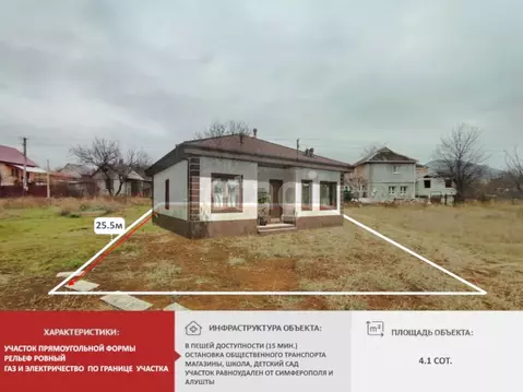 Участок в Крым, Симферопольский район, Добровское с/пос, Ялос СТ ул. ...