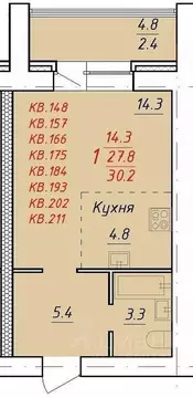 1-к кв. Алтайский край, Новоалтайск Индустриальная ул., 18 (30.2 м)