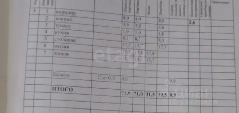 3-к кв. Калужская область, Калуга ул. Веры Андриановой, 27 (72.0 м)