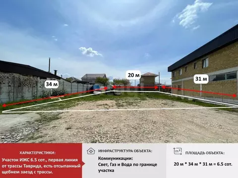 Участок в Крым, Симферополь Героев Сталинграда мкр,  (6.5 сот.)