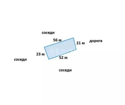Дом в Московская область, Дмитровский муниципальный округ, деревня ...