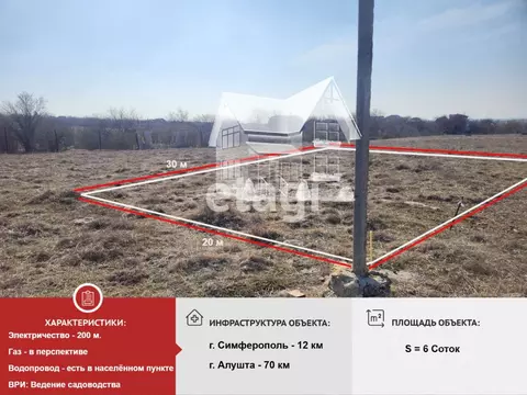 Участок в Крым, Симферопольский район, Урожайновское с/пос, Тепловик-2 ...