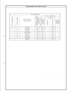 Помещение свободного назначения в Московская область, Балашиха ул. ...