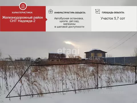 Участок в Хабаровский край, Хабаровск ул. 2-я Надежда-5, 66 (5.7 сот.)