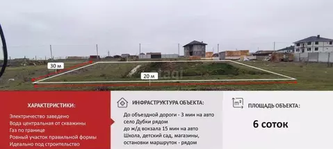 Участок в Крым, Симферопольский район, с. Мирное ул. Романа Филипова ...