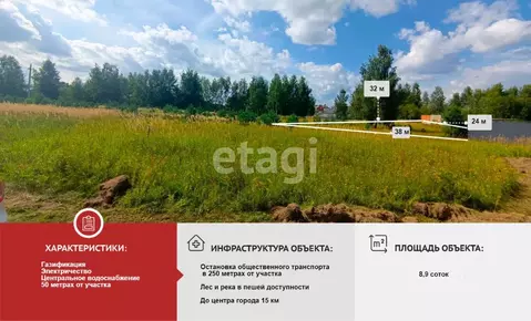 Участок в Калужская область, Калуга городской округ, д. Плетеневка  ...