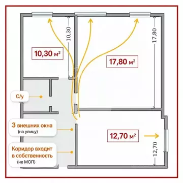 Помещение свободного назначения в Краснодарский край, Краснодар Завод ...