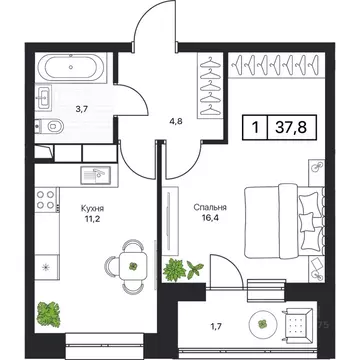 1-к кв. Московская область, Пушкино Пушкино Град жилой комплекс, к2 ...