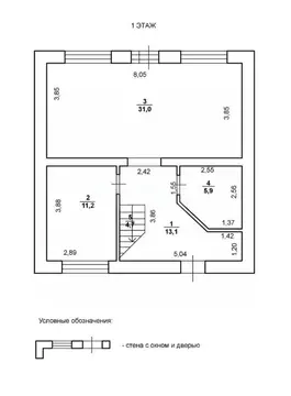 Дом в Костромская область, Кострома ул. Рыбацкая (130 м)