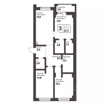 3-к кв. Челябинская область, Сосновский муниципальный округ, пос. ...