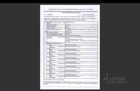 Свободной планировки кв. Санкт-Петербург просп. Королева, 59к1 (59.4 ...