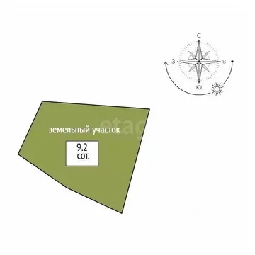 Участок в Свердловская область, Нижний Тагил ул. Семейная (9.2 сот.)