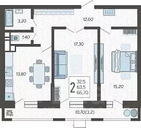 2-к кв. Краснодарский край, Краснодар 9-й километр мкр, ул. ...