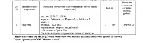 Свободной планировки кв. Алтайский край, Рубцовск ул. Крупской, 148А ...