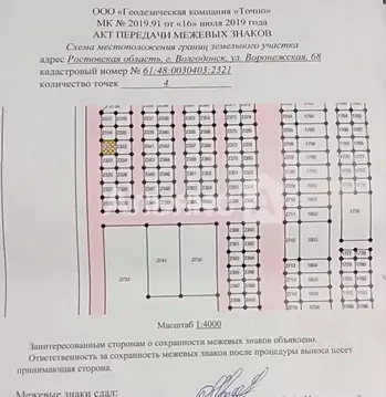 Участок в Ростовская область, Волгодонск ул. Воронежская (6.0 сот.)
