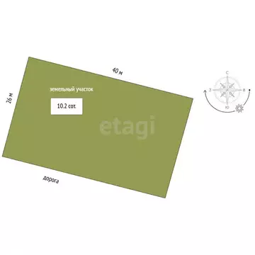 Участок в Кострома, улица Ивана Шейкина (10.2 м)