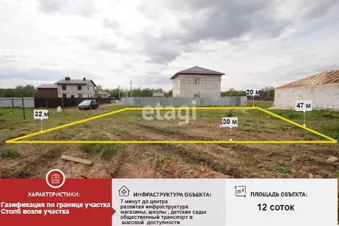 Участок в Калужская область, Калуга ул. Речная (12.0 сот.)