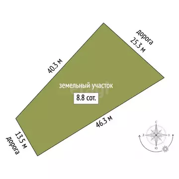 Участок в Челябинская область, Сосновский муниципальный округ, с. ...