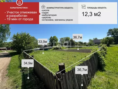 Участок в Марий Эл, Медведевский район, Азановское с/пос, с. Азаново ...