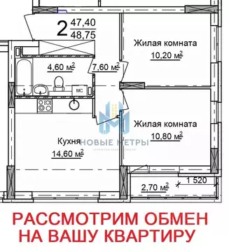 2-к кв. Нижегородская область, Нижний Новгород 52-й Автозавода кв-л,  ...