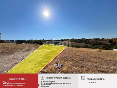 Участок в Крым, Симферопольский район, Добровское с/пос, с. Пионерское ...