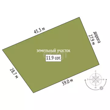 Участок в Ярославский муниципальный округ, село Толгоболь (11.87 м)