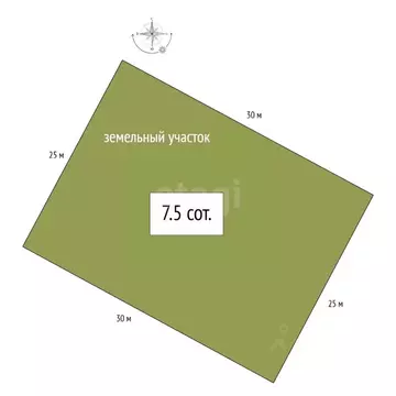 Участок в Алтай, Майминский район, с. Майма ул. Н. Заборского (7.5 ...