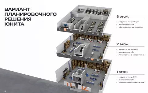 Склад (5184 м)