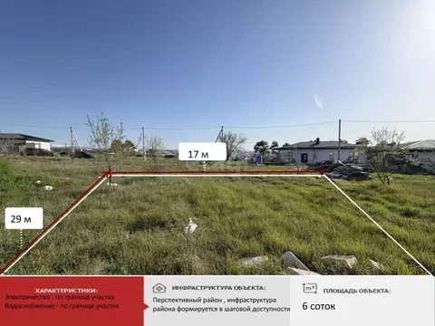 Участок в Крым, Симферопольский район, Трудовское с/пос, с. Ана-Юрт ...