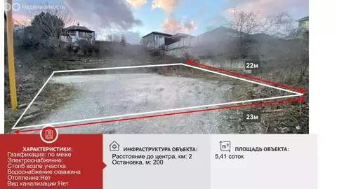 Участок в Краснодарский край, Новороссийск (5.41 м)