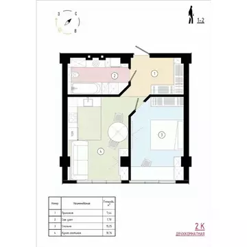 2-к кв. Приморский край, Владивосток Острогорный жилой комплекс (50.13 ...